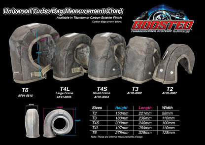 T3 Black Turbo Bag / Blanket Suit GT35 and GT40 FrameTurbochargers with T3 Flange