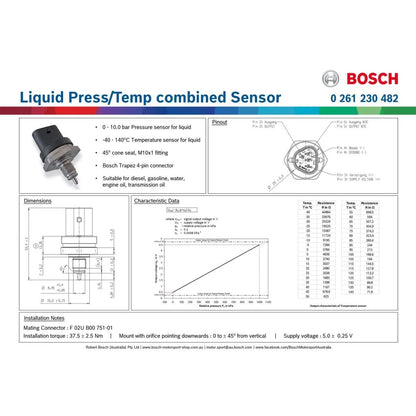 Bosch Fluid Pressure and Temperature Sensor