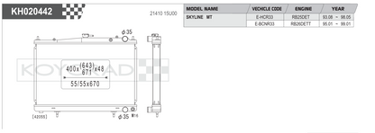 Koyo Performance Radiator Nissan Skyline R33 RB25DET / RB26DETT MT 1993-1999 Container Due 10/08/2026