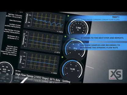 XS 1200 Injectors (WRX)