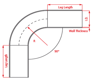 90 Degree Aluminum Bends