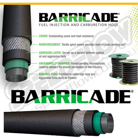 Gates Barricade EFI Fuel Hose