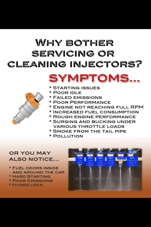 Injector Test and Clean Petrol injectors only